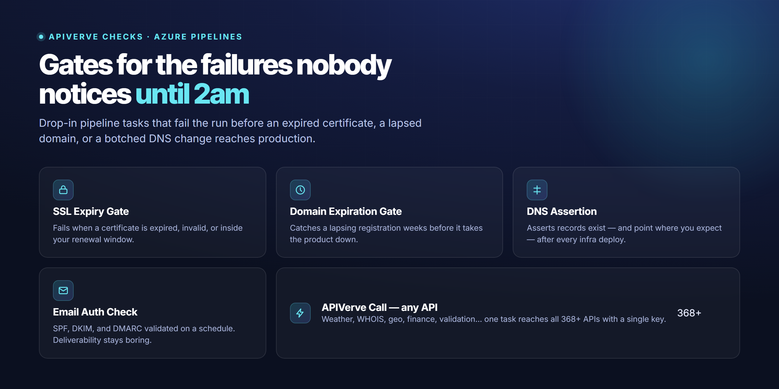 APIVerve Checks
